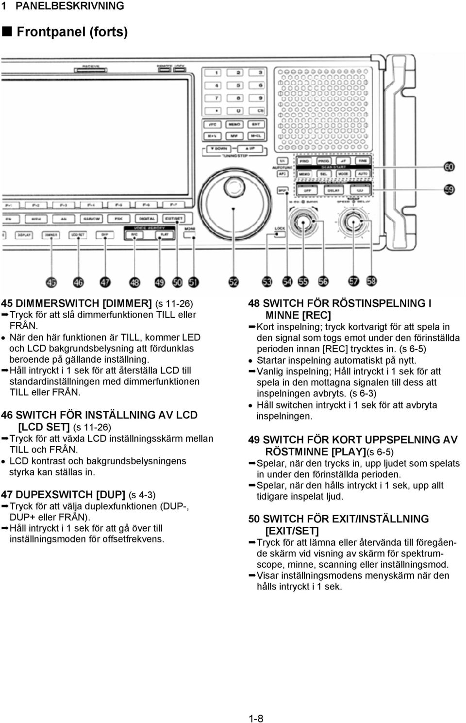 Håll intryckt i 1 sek för att återställa LCD till standardinställningen med dimmerfunktionen TILL eller FRÅN.