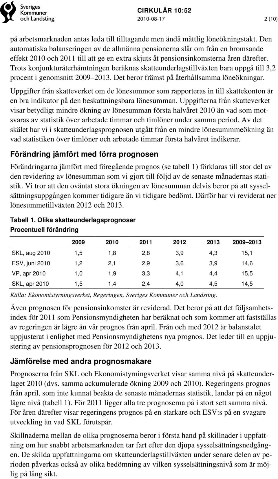 Trots konjunkturåterhämtningen beräknas skatteunderlagstillväxten bara uppgå till 3,2 procent i genomsnitt 2009 2013. Det beror främst på återhållsamma löneökningar.