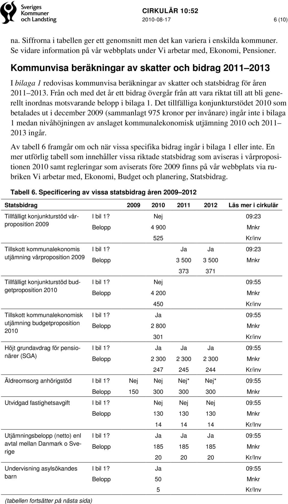 Från och med det år ett bidrag övergår från att vara riktat till att bli generellt inordnas motsvarande belopp i bilaga 1.