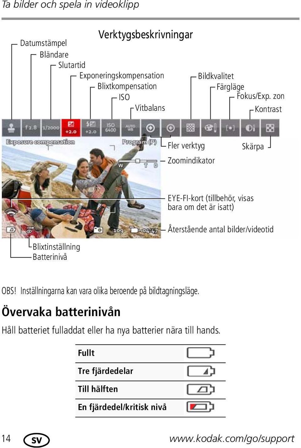 zon Kontrast Fler verktyg Zoomindikator Skärpa EYE-FI-kort (tillbehör, visas bara om det är isatt) Återstående antal bilder/videotid
