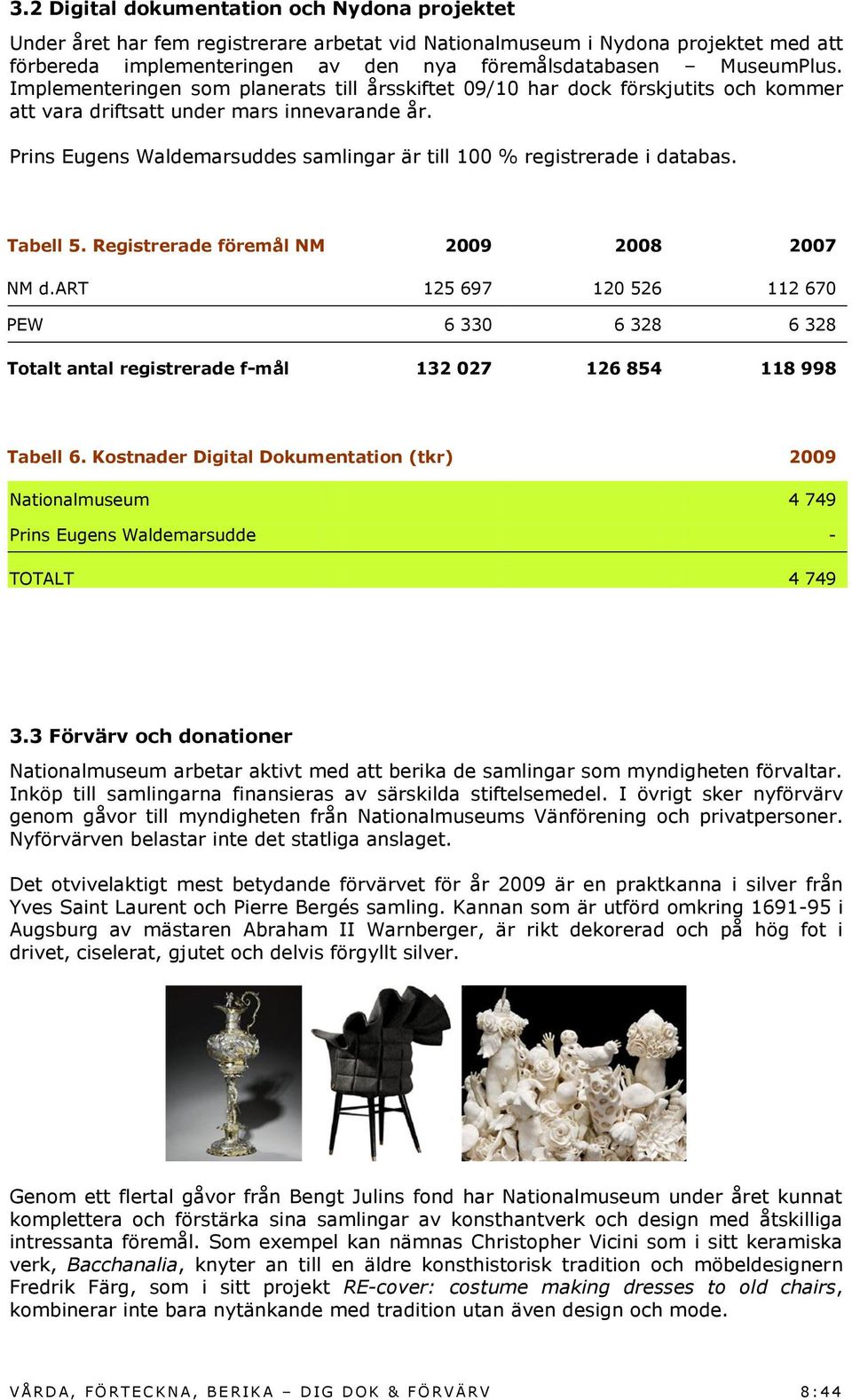 Prins Eugens Waldemarsuddes samlingar är till 100 % registrerade i databas. Tabell 5. Registrerade föremål NM 2009 2008 2007 NM d.