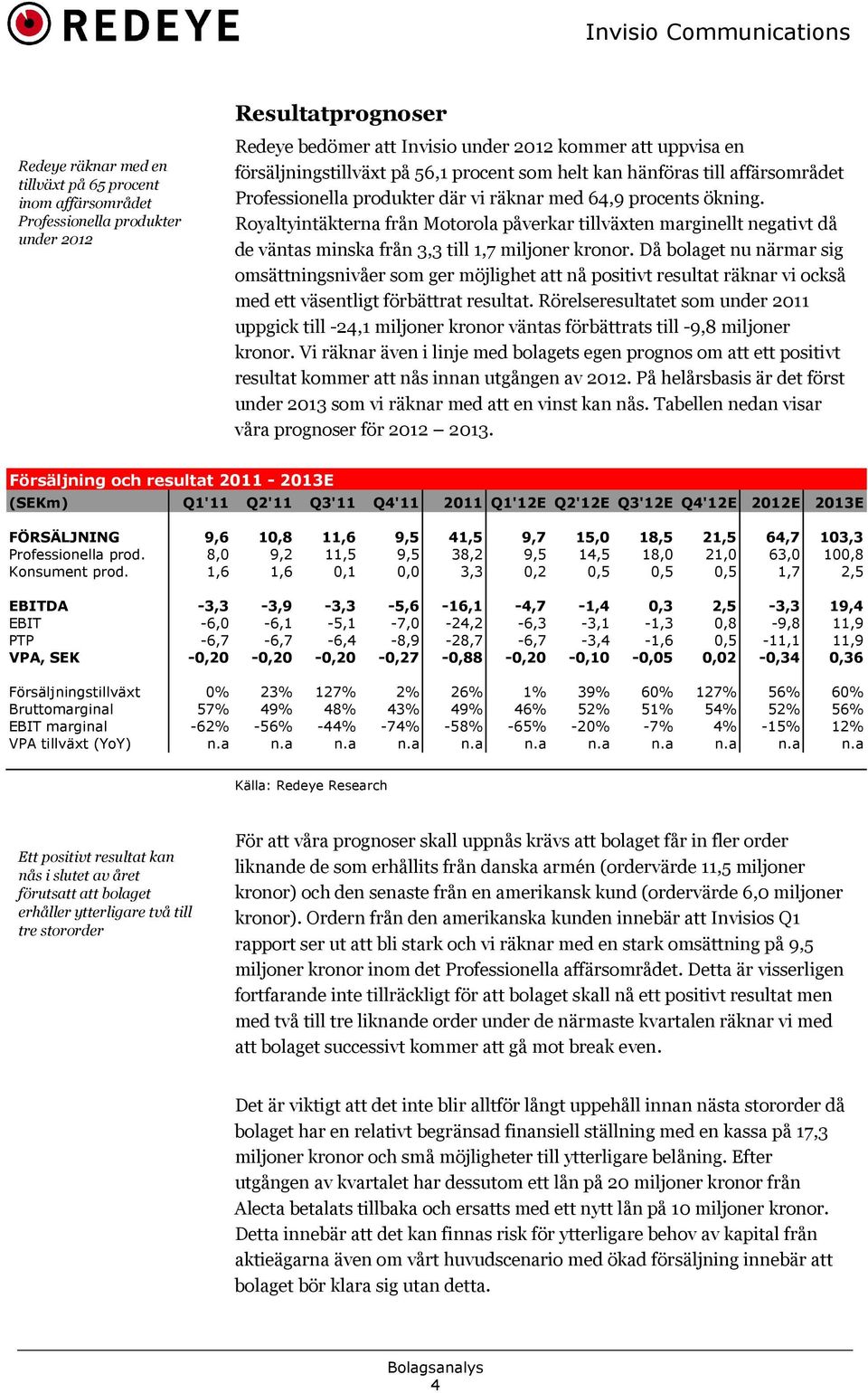 Royaltyintäkterna från Motorola påverkar tillväxten marginellt negativt då de väntas minska från 3,3 till 1,7 miljoner kronor.