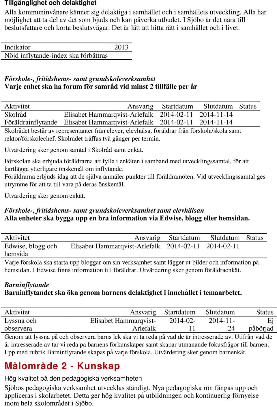 Indikator 2013 Nöjd inflytande-index ska förbättras Förskole-, fritidshems- samt grundskoleverksamhet Varje enhet ska ha forum för samråd vid minst 2 tillfälle per år Skolråd Elisabet