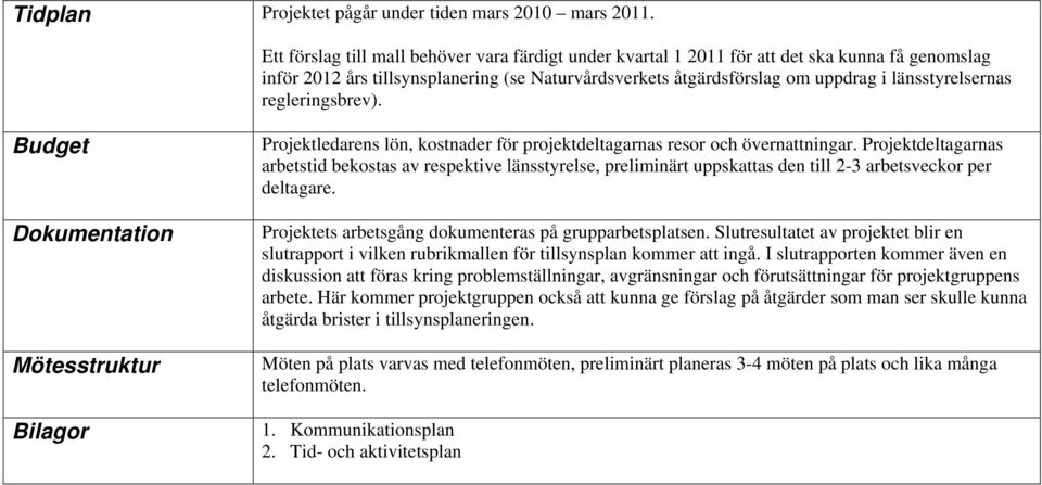 regleringsbrev). Budget Dokumentation Mötesstruktur Bilagor Projektledarens lön, kostnader för projektdeltagarnas resor och övernattningar.