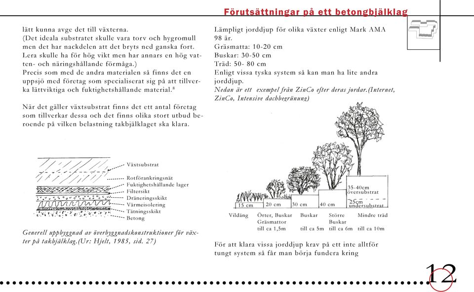 ) Precis som med de andra materialen så finns det en uppsjö med företag som specialiserat sig på att tillverka lättviktiga och fuktighetshållande material.