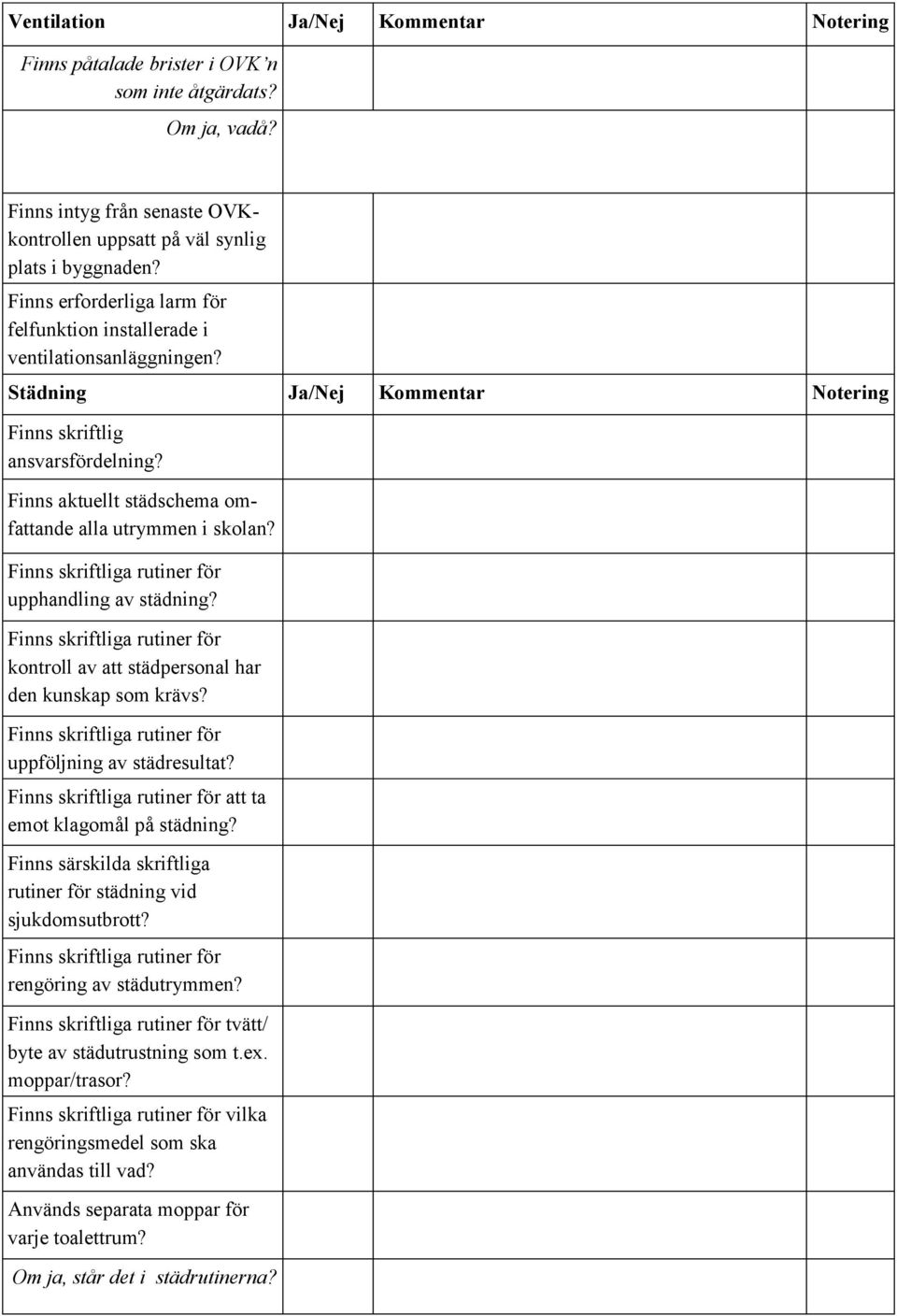 Finns aktuellt städschema omfattande alla utrymmen i skolan? upphandling av städning? kontroll av att städpersonal har den kunskap som krävs? uppföljning av städresultat?