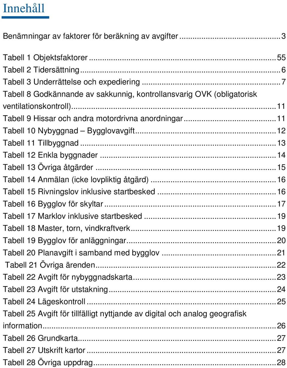 .. 12 Tabell 11 Tillbyggnad... 13 Tabell 12 Enkla byggnader... 14 Tabell 13 Övriga åtgärder... 15 Tabell 14 Anmälan (icke lovpliktig åtgärd)... 16 Tabell 15 Rivningslov inklusive startbesked.
