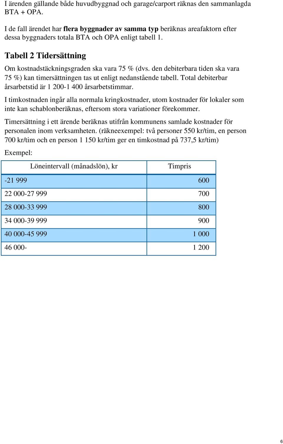 den debiterbara tiden ska vara 75 %) kan timersättningen tas ut enligt nedanstående tabell. Total debiterbar årsarbetstid är 1 200-1 400 årsarbetstimmar.