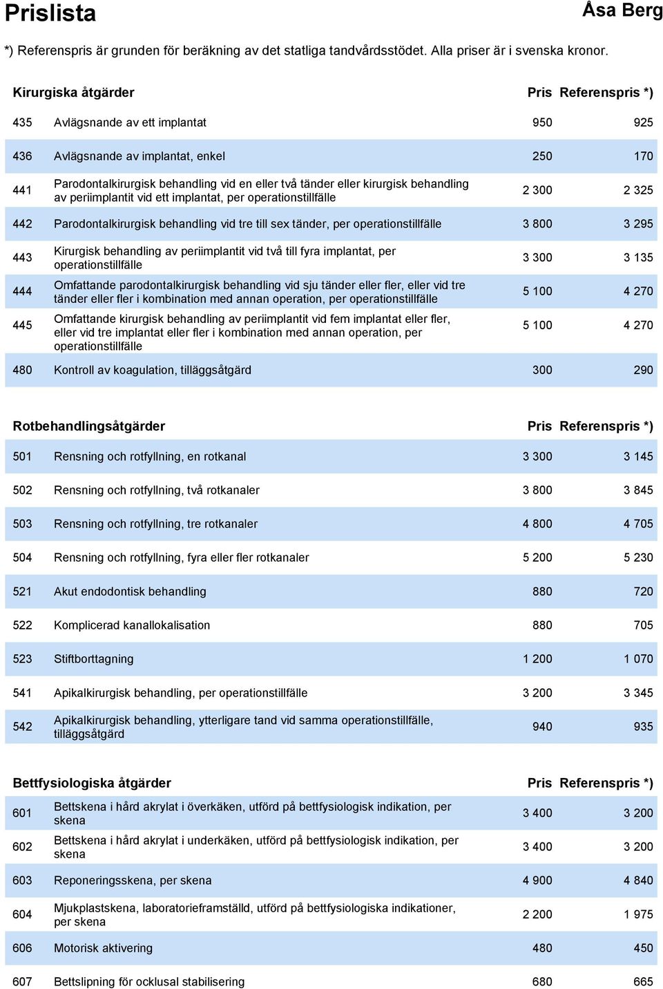 Kirurgisk behandling av periimplantit vid två till fyra implantat, per operationstillfälle 3 300 3 135 444 Omfattande parodontalkirurgisk behandling vid sju tänder eller fler, eller vid tre tänder