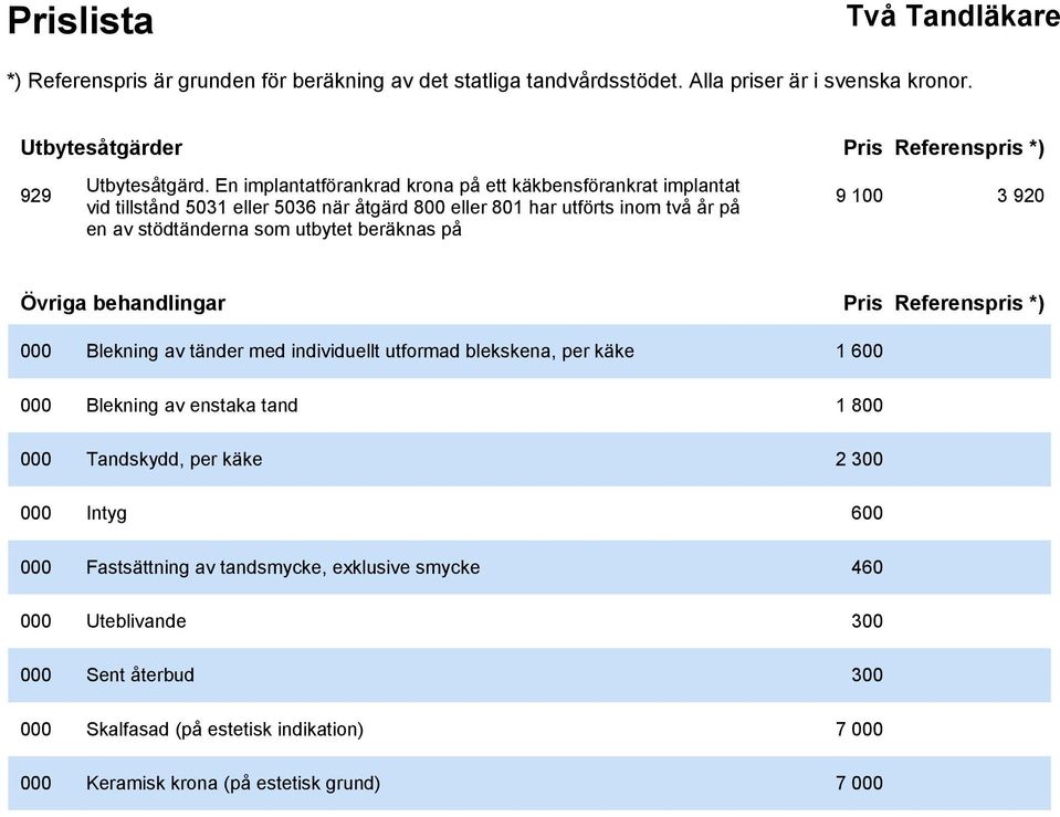 stödtänderna som utbytet beräknas på 9 100 3 920 Övriga behandlingar Pris Referenspris *) 000 Blekning av tänder med individuellt utformad blekskena, per käke