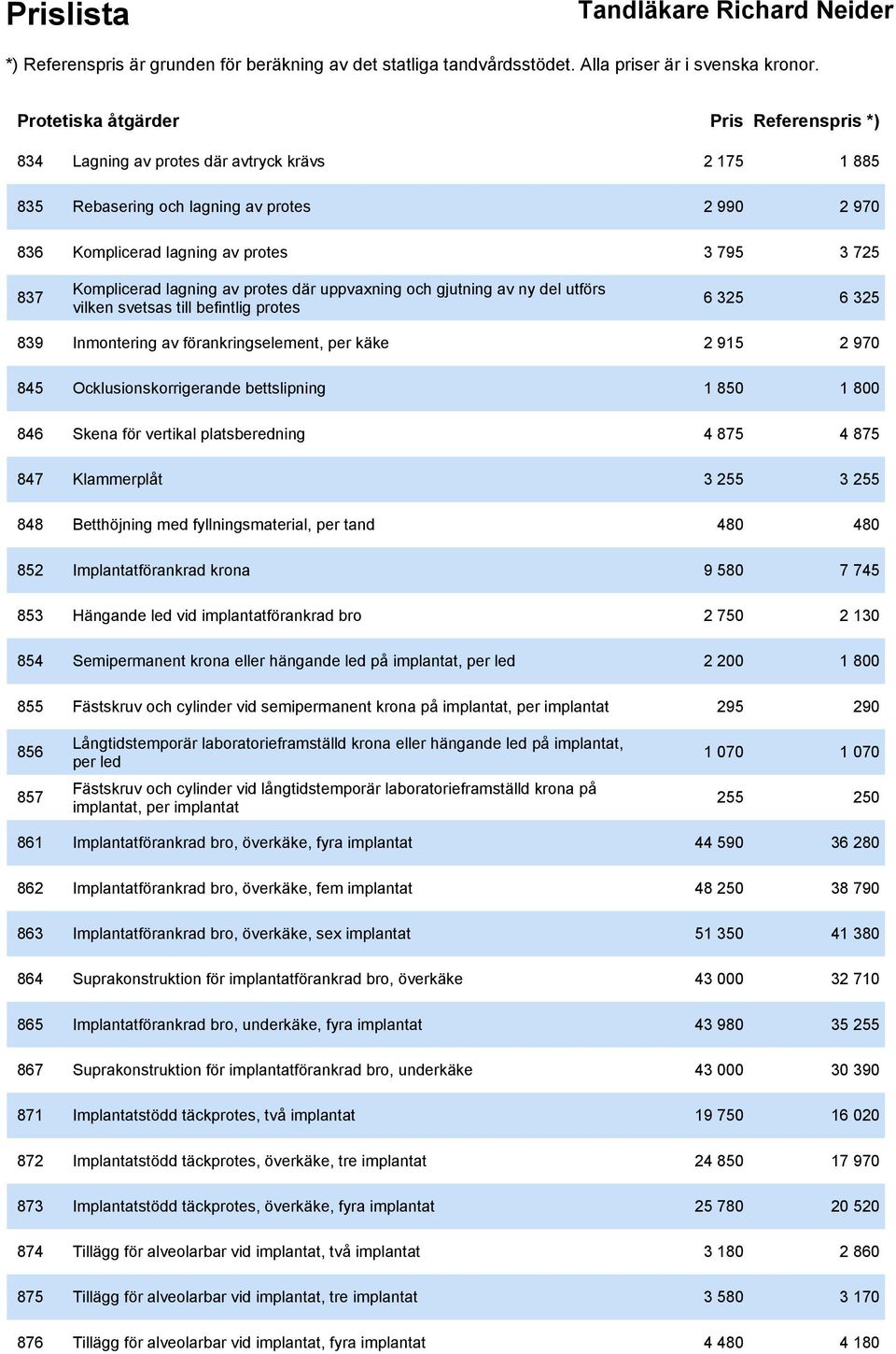 Ocklusionskorrigerande bettslipning 1 850 1 800 846 Skena för vertikal platsberedning 4 875 4 875 847 Klammerplåt 3 255 3 255 848 Betthöjning med fyllningsmaterial, per tand 480 480 852