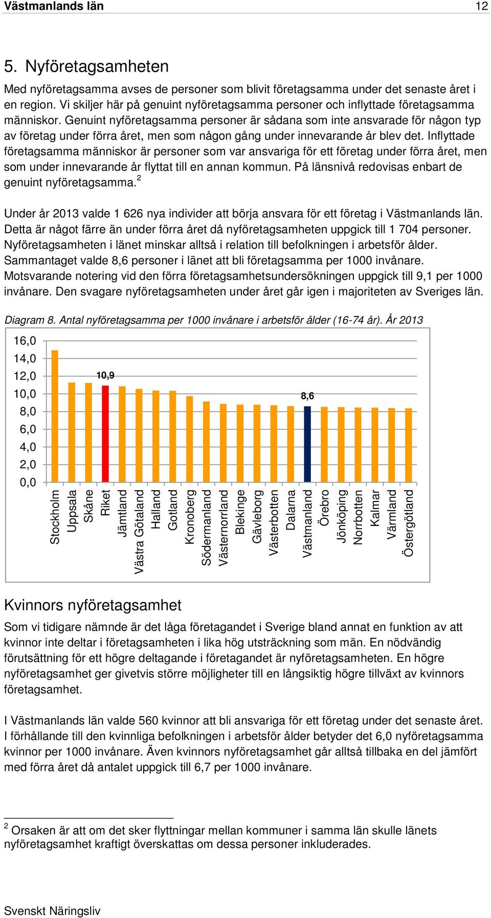 Genuint nyföretagsamma personer är sådana som inte ansvarade för någon typ av företag under förra året, men som någon gång under innevarande år blev det.