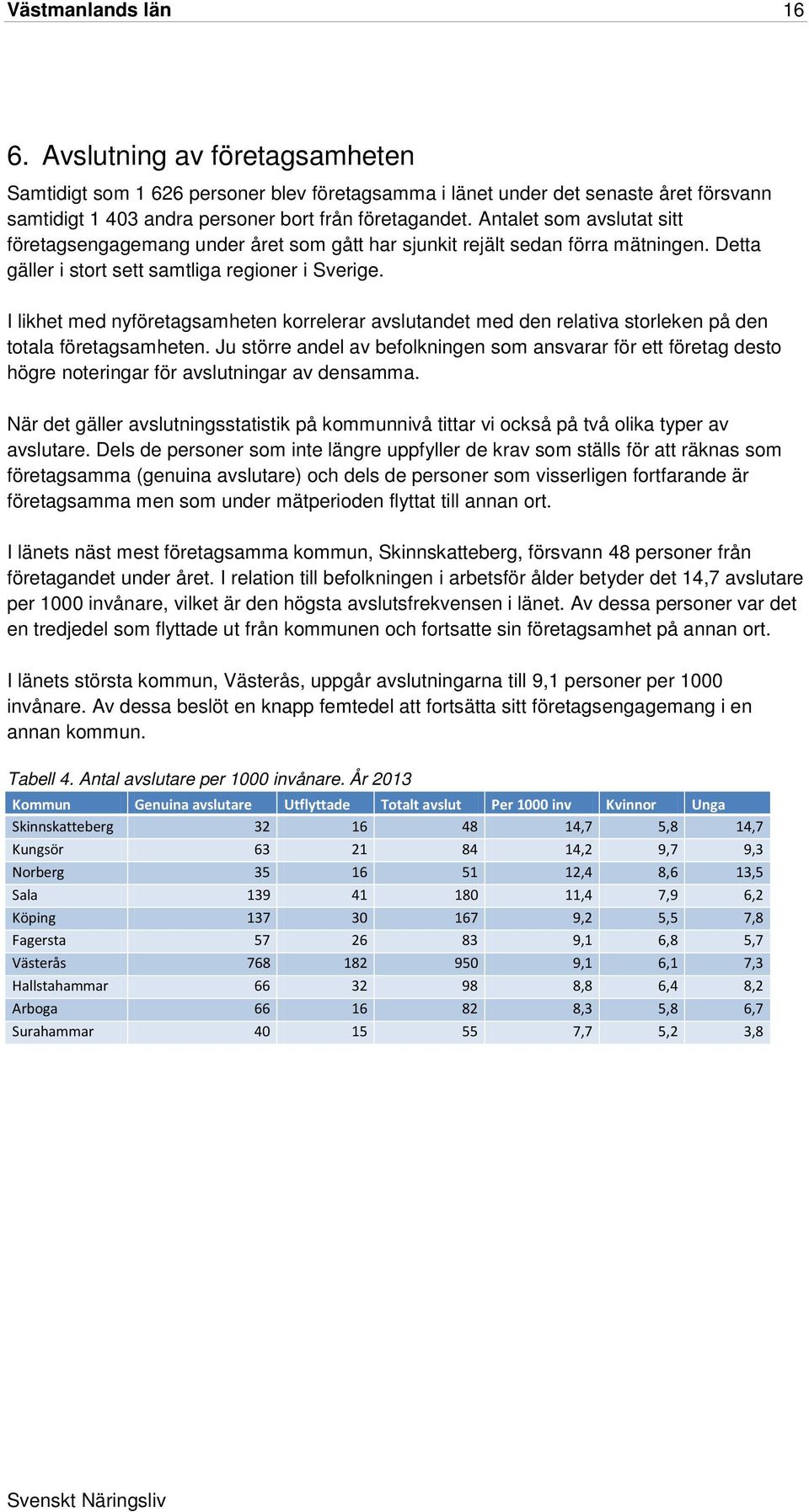 I likhet med nyföretagsamheten korrelerar avslutandet med den relativa storleken på den totala företagsamheten.