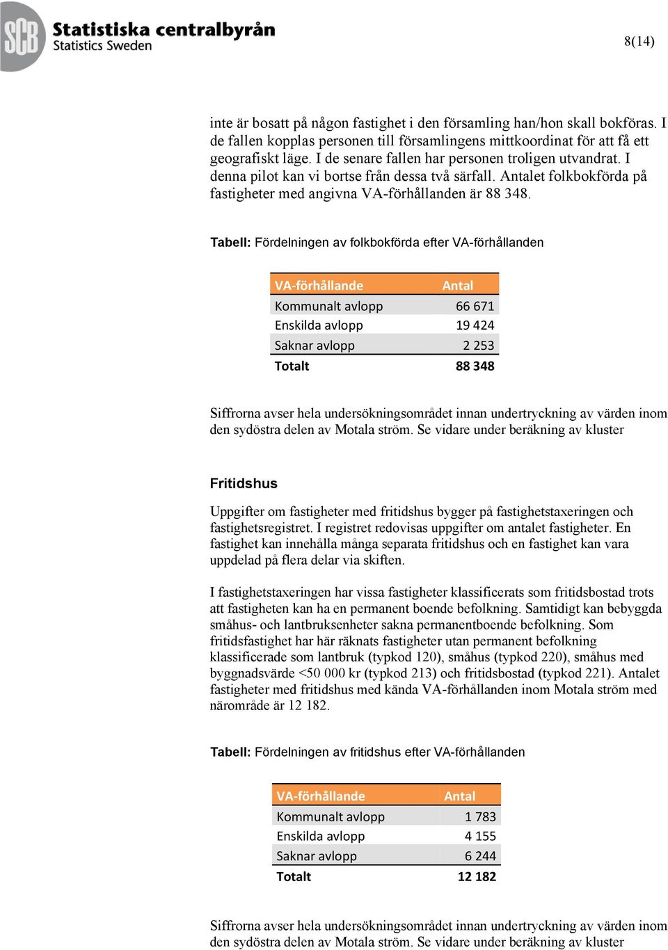 Tabell: Fördelningen av folkbokförda efter VA-förhållanden VA förhållande Antal Kommunalt avlopp 66 671 Enskilda avlopp 19 424 Saknar avlopp 2 253 Totalt 88 348 Siffrorna avser hela