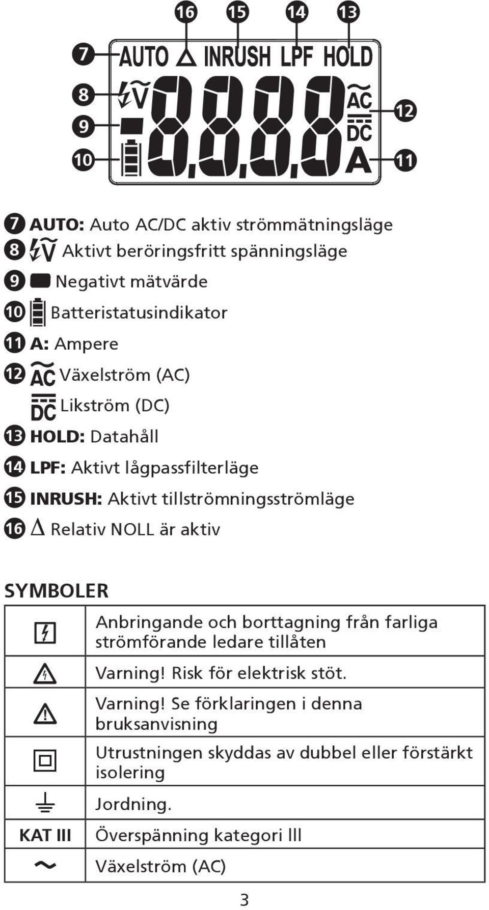 tillströmningsströmläge 16 Relativ NOLL är aktiv Symboler W T J KAT III B Anbringande och borttagning från farliga strömförande ledare tillåten Varning!