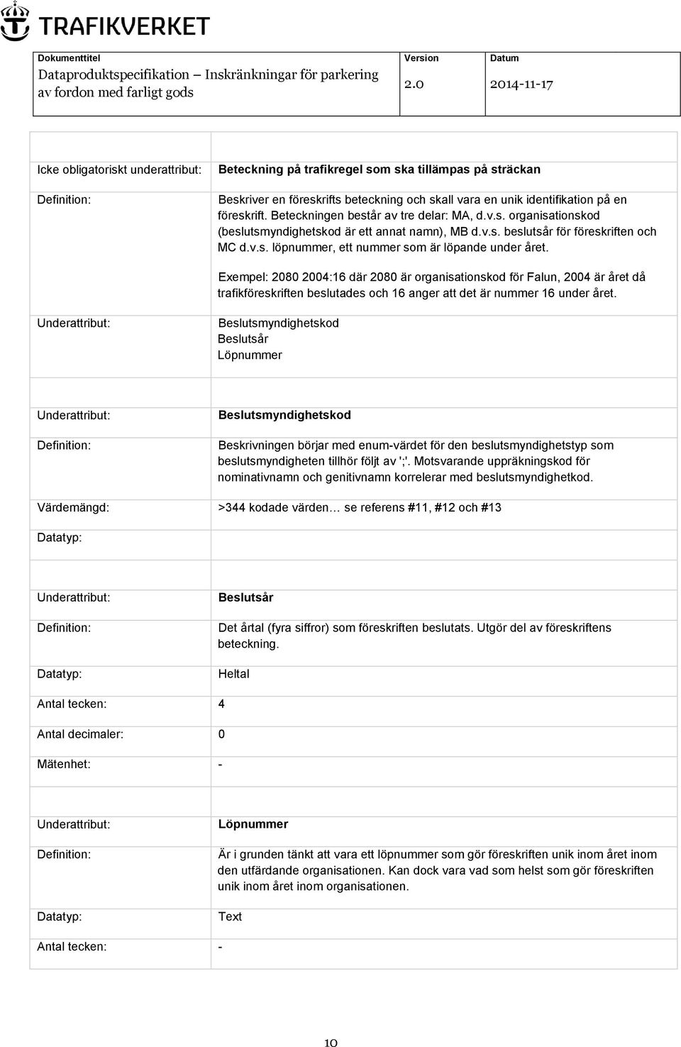 Exempel: 2080 2004:16 där 2080 är organisationskod för Falun, 2004 är året då trafikföreskriften beslutades och 16 anger att det är nummer 16 under året.