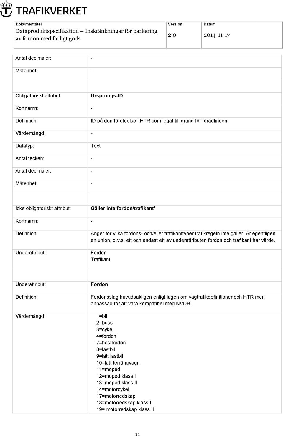 trafikregeln inte gäller. Är egentligen en union, d.v.s. ett och endast ett av underattributen fordon och trafikant har värde.