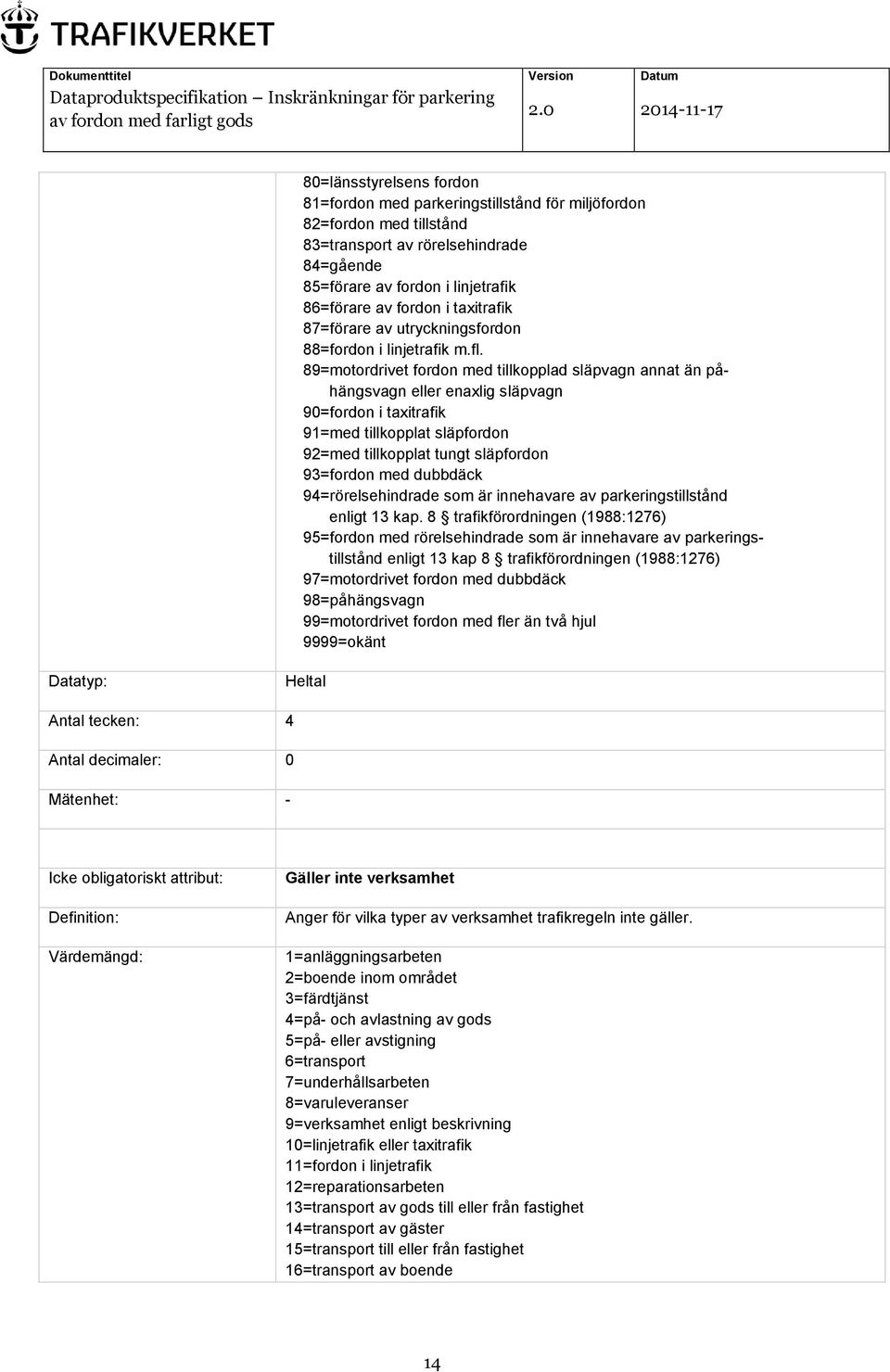 89=motordrivet fordon med tillkopplad släpvagn annat än påhängsvagn eller enaxlig släpvagn 90=fordon i taxitrafik 91=med tillkopplat släpfordon 92=med tillkopplat tungt släpfordon 93=fordon med