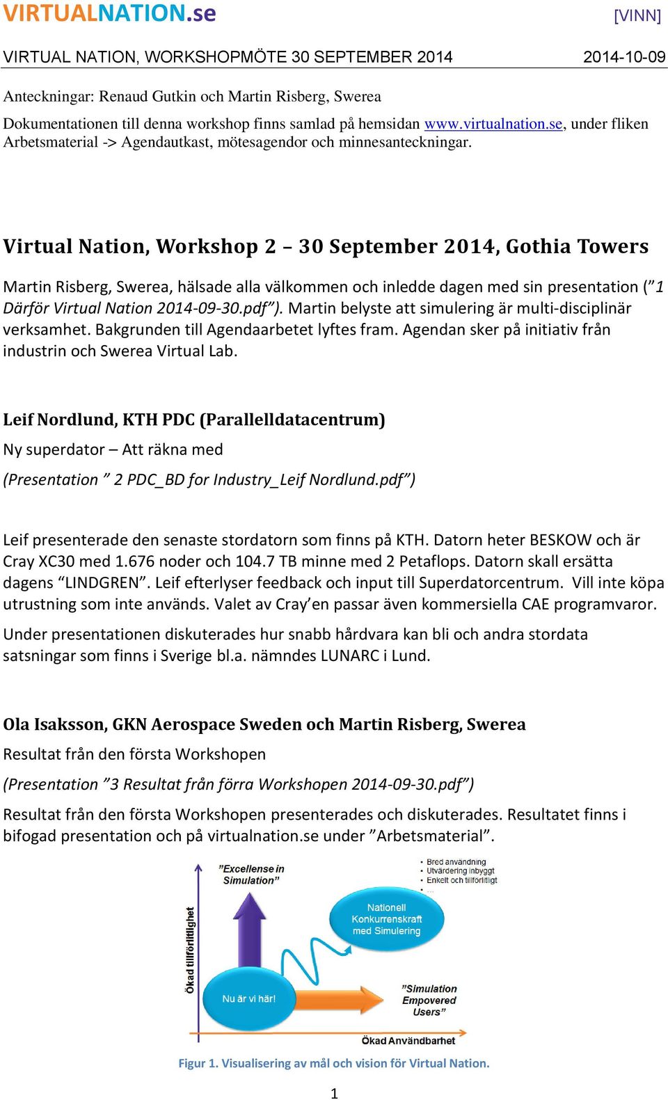 Virtual Nation, Workshop 2 30 September 2014, Gothia Towers Martin Risberg, Swerea, hälsade alla välkommen och inledde dagen med sin presentation ( 1 Därför Virtual Nation 2014-09-30.pdf ).