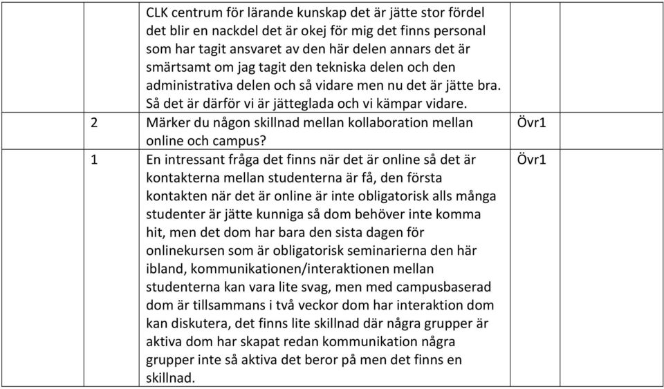 2 Märker du någon skillnad mellan kollaboration mellan online och campus?