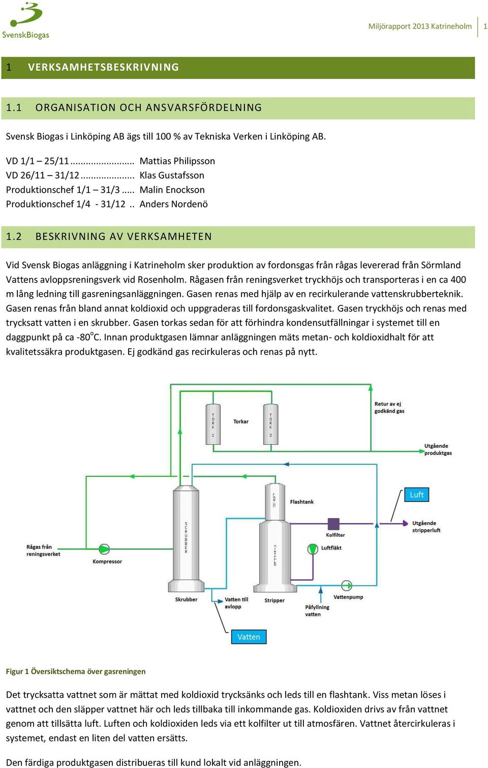 2 BESKRIVNING AV VERKSAMHETEN Vid Svensk Biogas anläggning i Katrineholm sker produktion av fordonsgas från rågas levererad från Sörmland Vattens avloppsreningsverk vid Rosenholm.