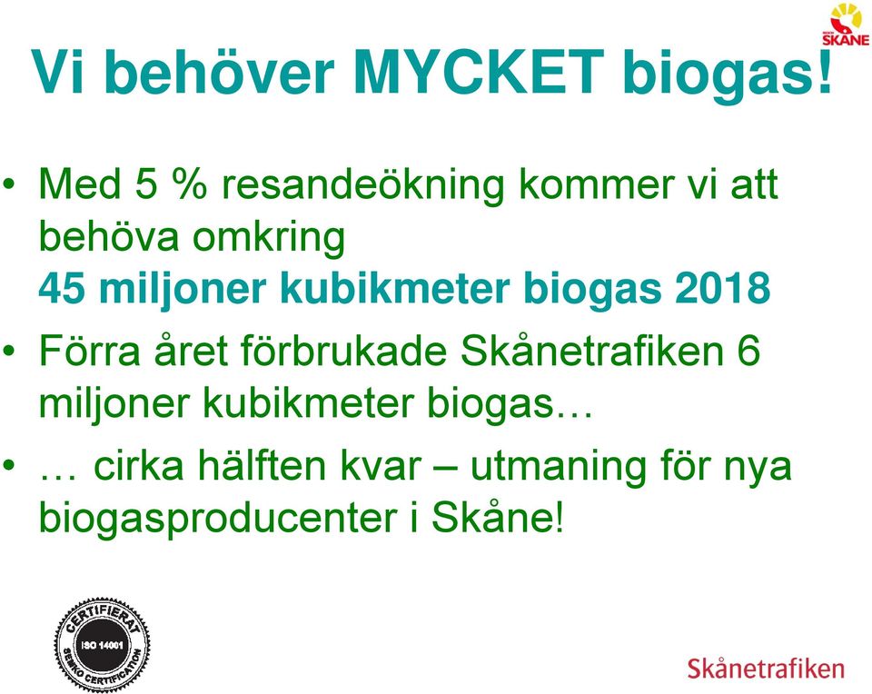 miljoner kubikmeter biogas 2018 Förra året förbrukade