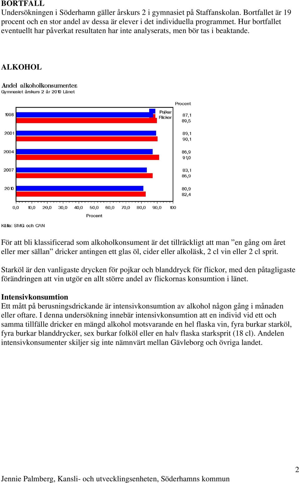 ALKOHOL För att bli klassificerad som alkoholkonsument är det tillräckligt att man en gång om året eller mer sällan dricker antingen ett glas öl, cider eller alkoläsk, 2 cl vin eller 2 cl sprit.