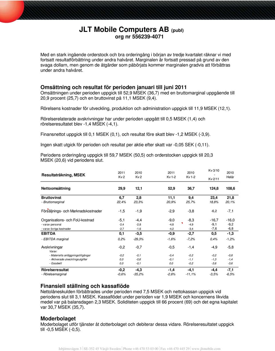 Omsättning och resultat för perioden januari till juni Omsättningen under perioden uppgick till 52,9 MSEK (36,7) med en bruttomarginal uppgående till 20,9 procent (25,7) och en bruttovinst på 11,1