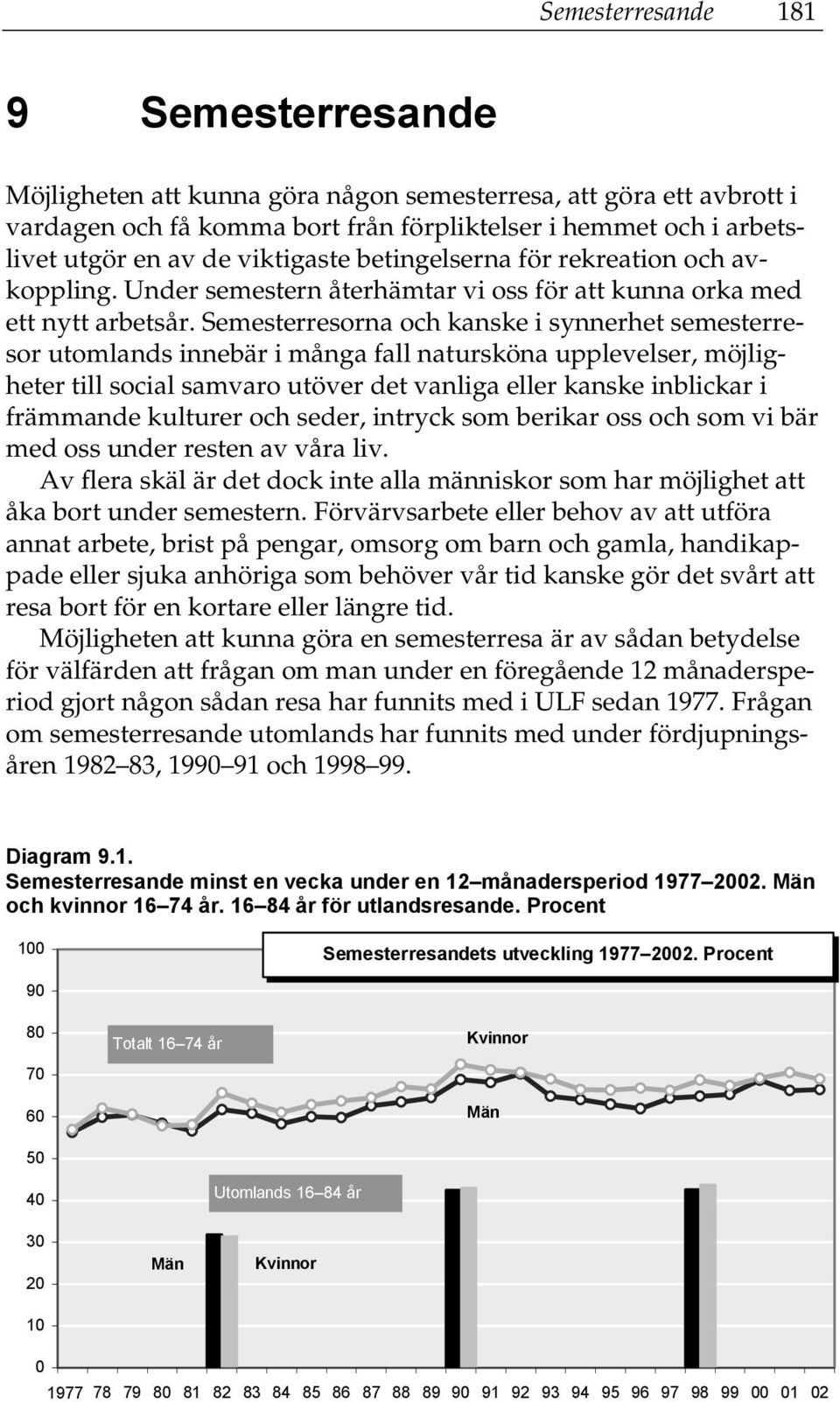 Semesterresorna och kanske i synnerhet semesterresor utomlands innebär i många fall natursköna upplevelser, möjligheter till social samvaro utöver det vanliga eller kanske inblickar i främmande