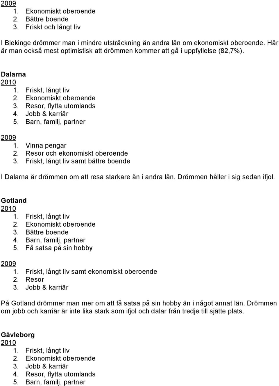 Vinna pengar och ekonomiskt oberoende 3. Friskt, långt liv samt bättre boende I Dalarna är drömmen om att resa starkare än i andra län. Drömmen håller i sig sedan ifjol. Gotland 3.