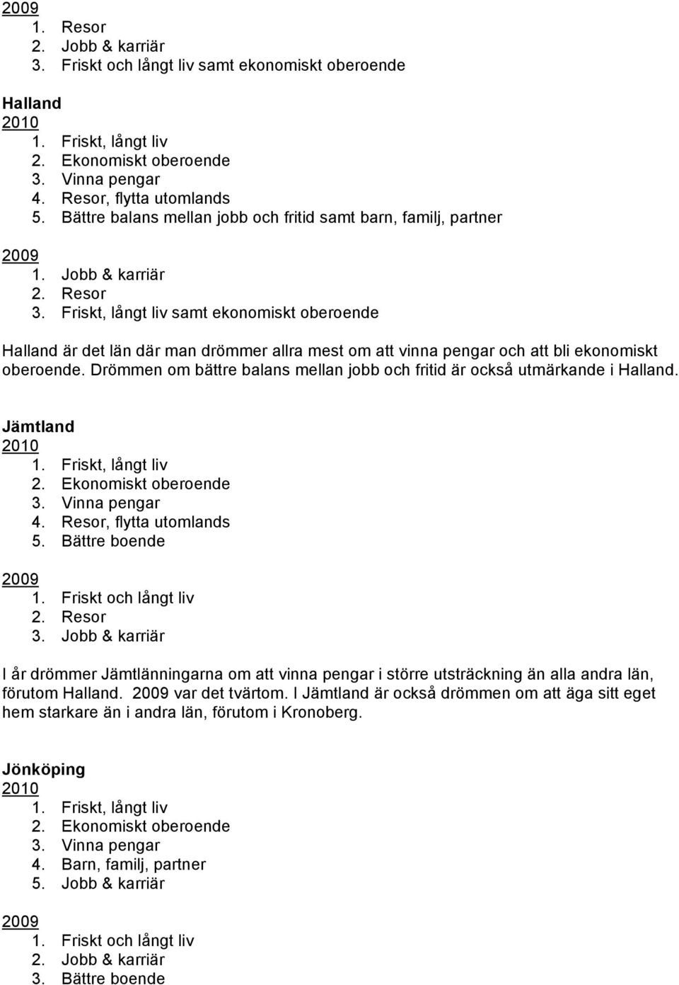 Bättre boende I år drömmer Jämtlänningarna om att vinna pengar i större utsträckning än alla andra län, förutom Halland. var det tvärtom.