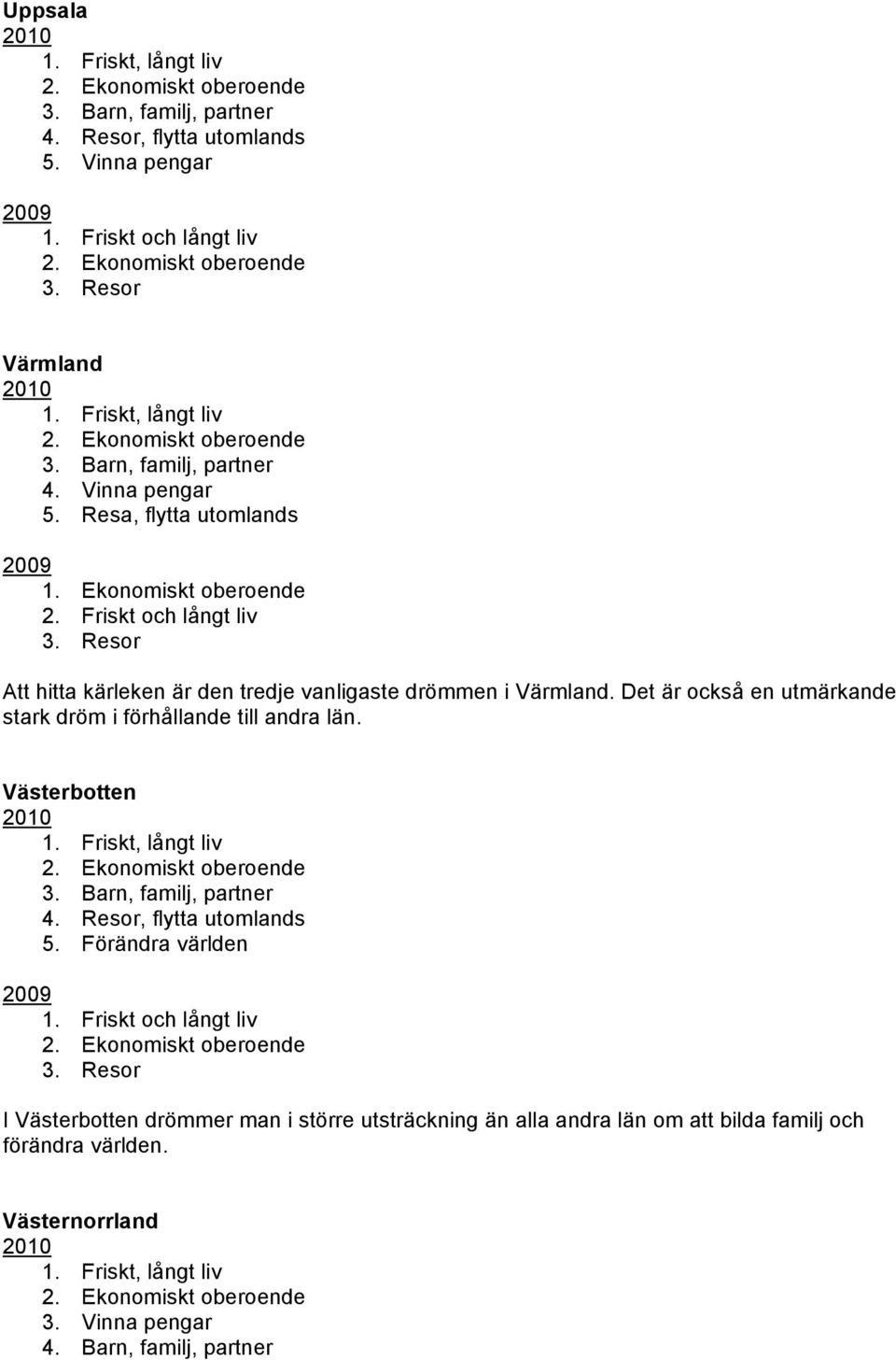 Det är också en utmärkande stark dröm i förhållande till andra län. Västerbotten 5. Förändra världen 3.