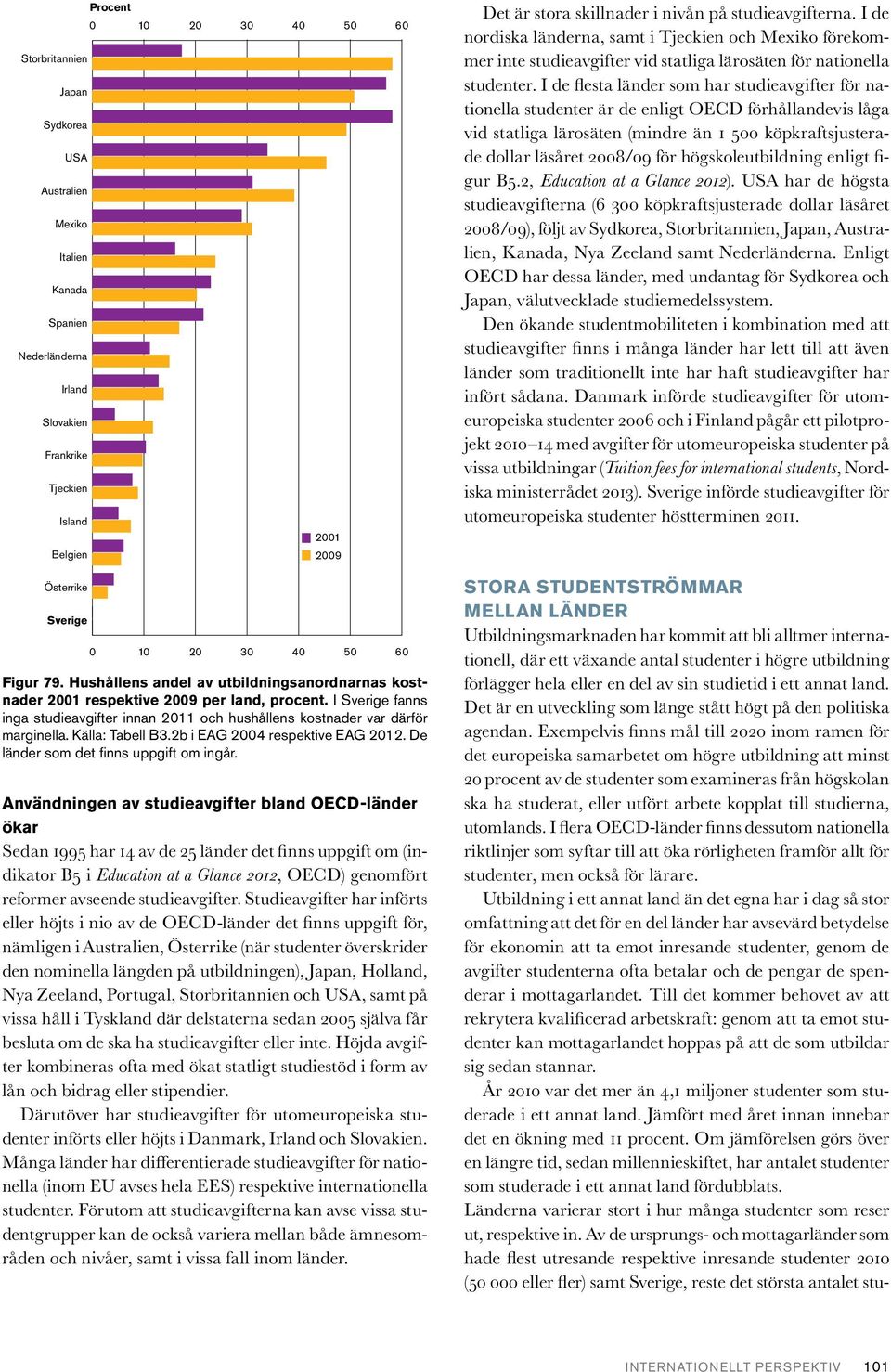 Användningen av studieavgifter bland OECD-länder ökar Sedan 1995 har 14 av de 25 länder det finns uppgift om (indikator B5 i Education at a Glance 2012, OECD) genomfört reformer avseende