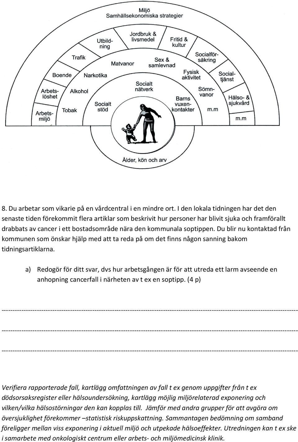 soptippen. Du blir nu kontaktad från kommunen som önskar hjälp med att ta reda på om det finns någon sanning bakom tidningsartiklarna.