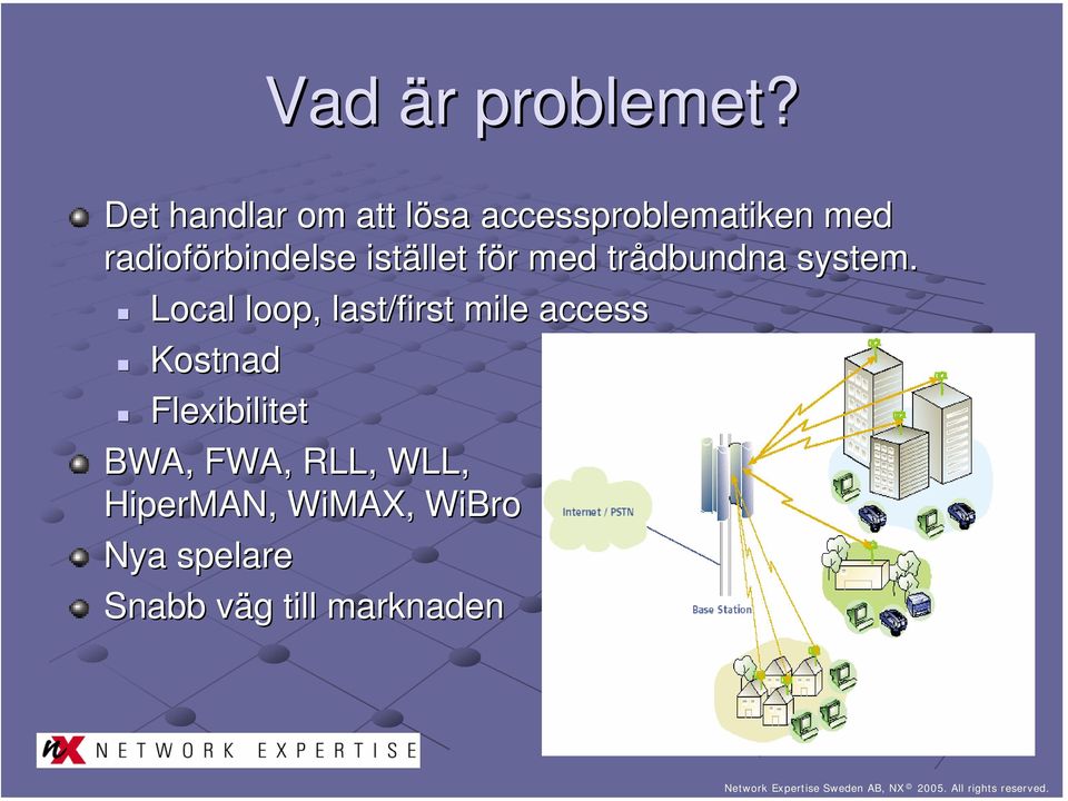 rbindelse istället för f r med trådbundna system.