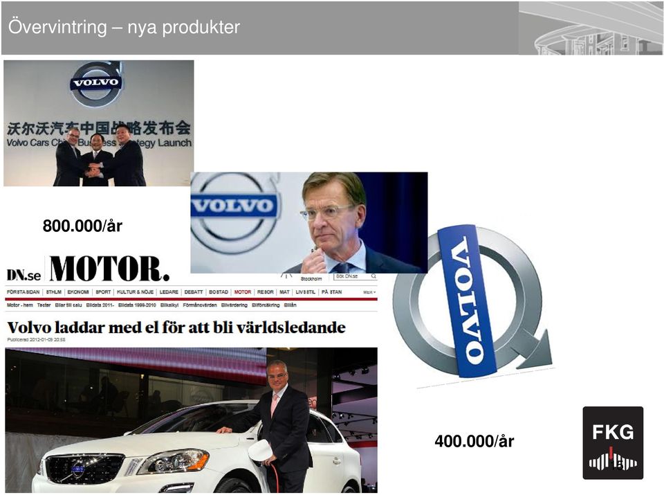 800.000/år 15