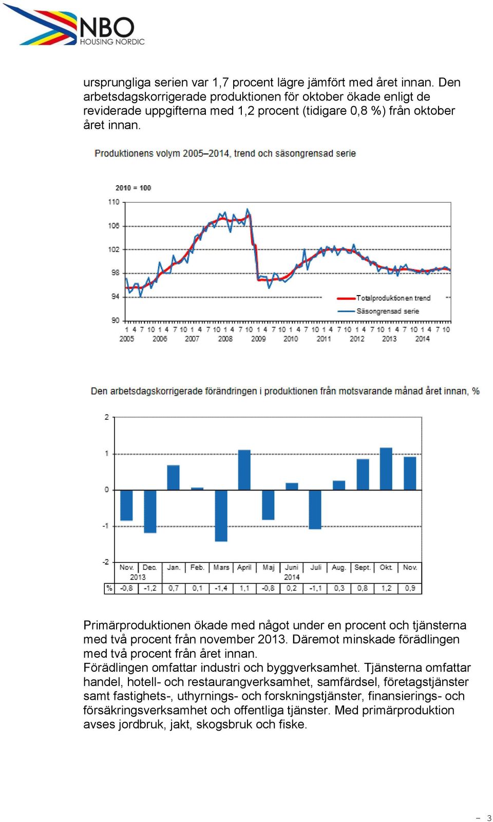 Primärproduktionen ökade med något under en procent och tjänsterna med två procent från november 2013. Däremot minskade förädlingen med två procent från året innan.