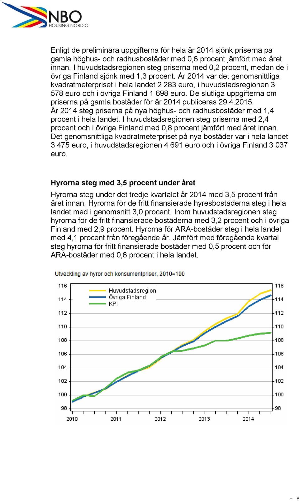 År 2014 var det genomsnittliga kvadratmeterpriset i hela landet 2 283 euro, i huvudstadsregionen 3 578 euro och i övriga Finland 1 698 euro.