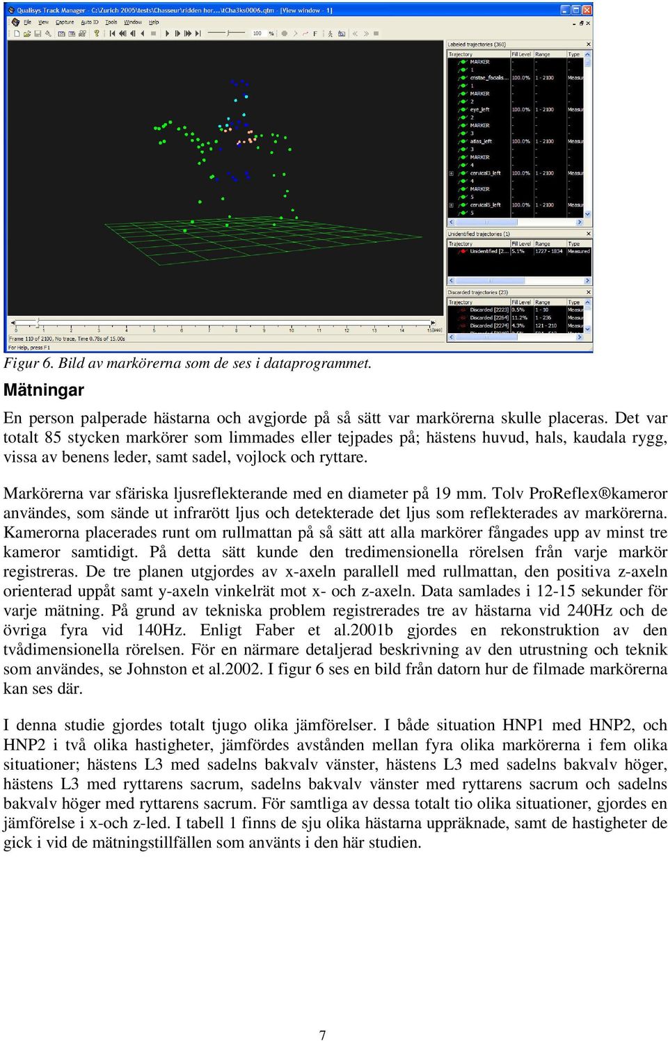 Markörerna var sfäriska ljusreflekterande med en diameter på 19 mm. Tolv ProReflex kameror användes, som sände ut infrarött ljus och detekterade det ljus som reflekterades av markörerna.