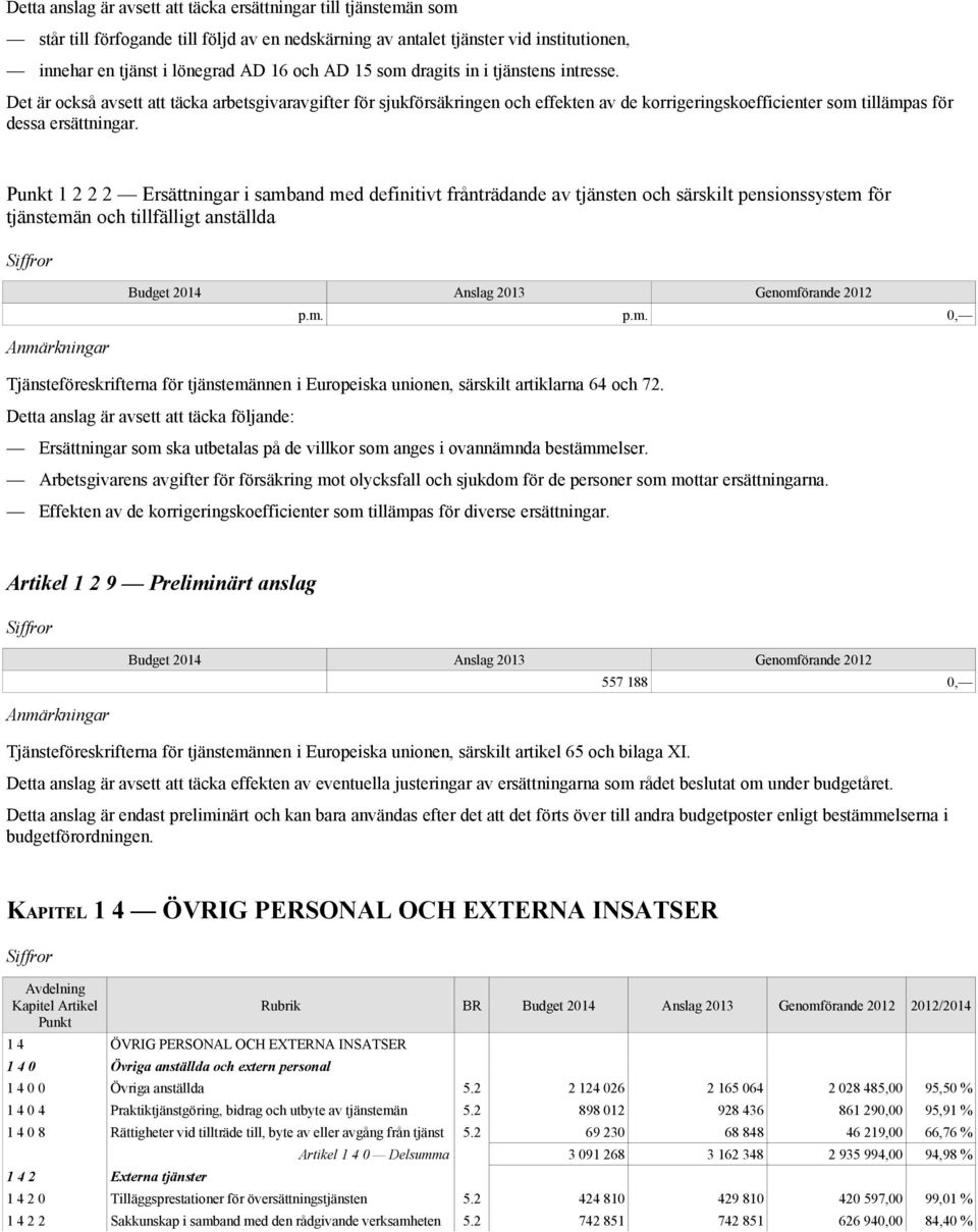 1 2 2 2 Ersättningar i samband med definitivt frånträdande av tjänsten och särskilt pensionssystem för tjänstemän och tillfälligt anställda Tjänsteföreskrifterna för tjänstemännen i Europeiska