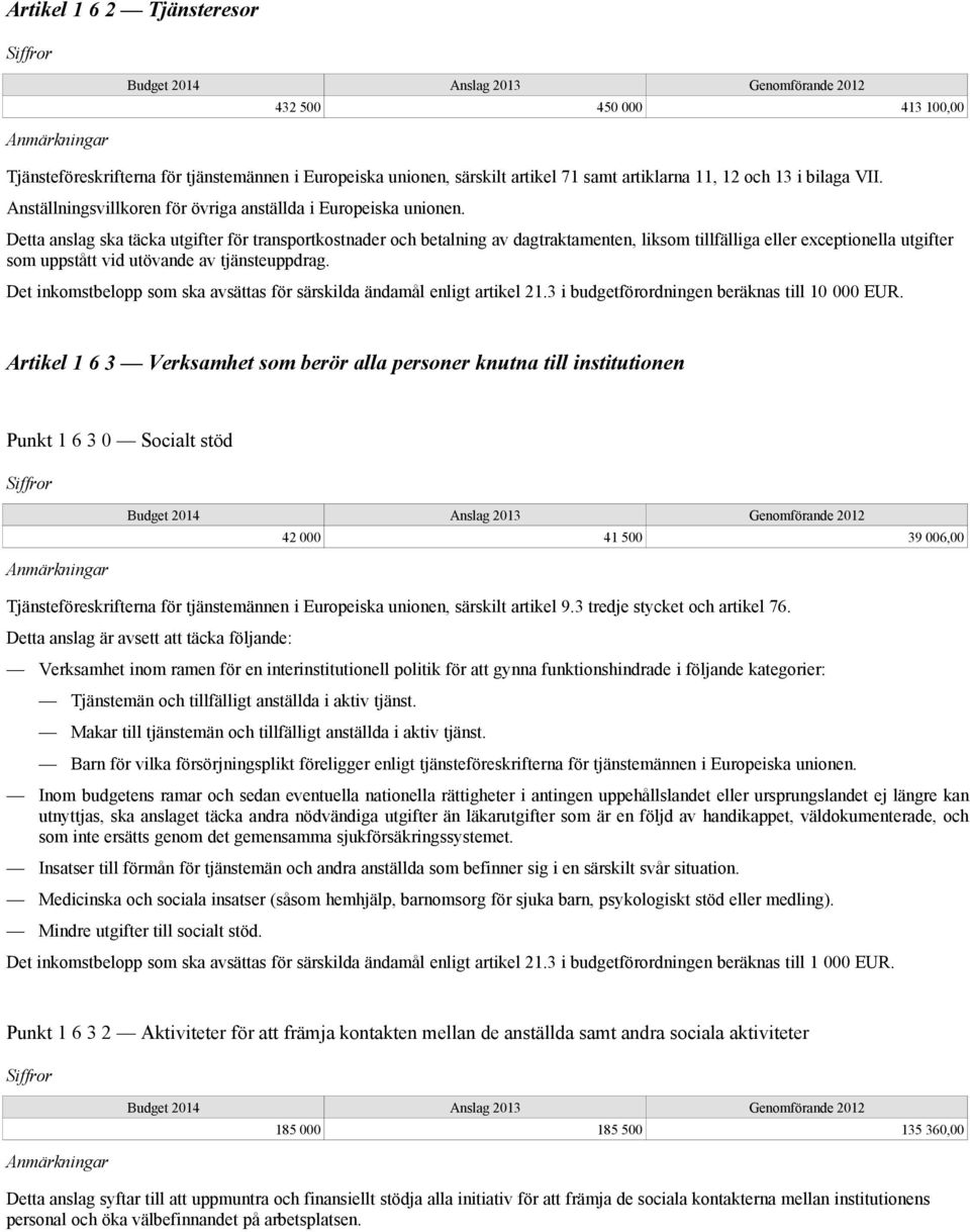 Detta anslag ska täcka utgifter för transportkostnader och betalning av dagtraktamenten, liksom tillfälliga eller exceptionella utgifter som uppstått vid utövande av tjänsteuppdrag.