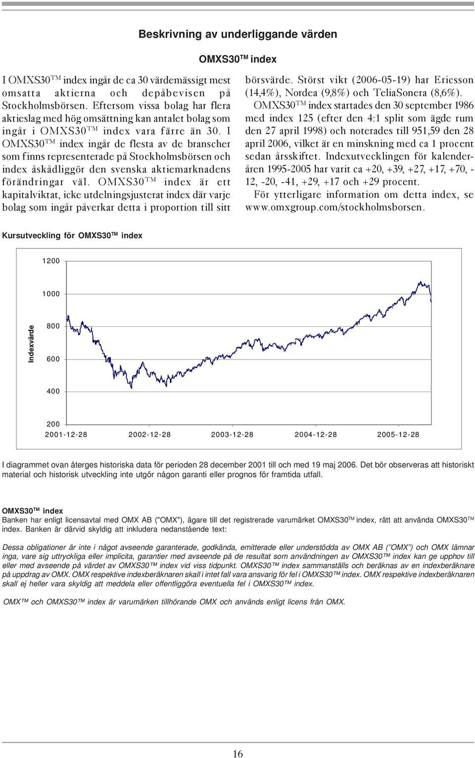 I OMXS30 TM index ingår de flesta av de branscher som finns representerade på Stockholmsbörsen och index åskådliggör den svenska aktiemarknadens förändringar väl.