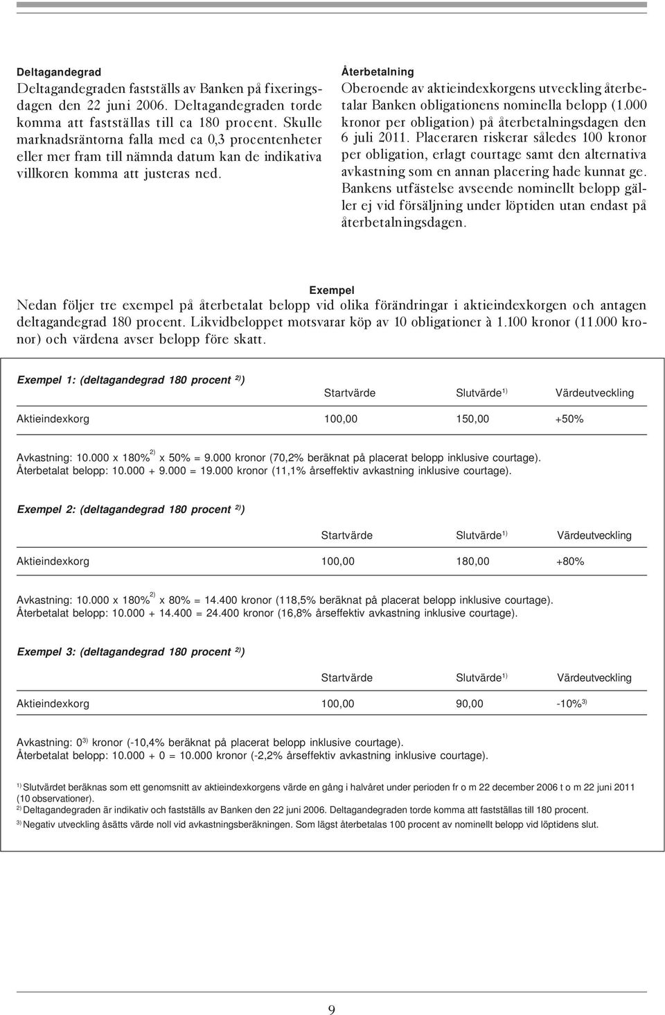 Återbetalning Oberoende av aktieindexkorgens utveckling återbetalar Banken obligationens nominella belopp (1.000 kronor per obligation) på återbetalningsdagen den 6 juli 2011.