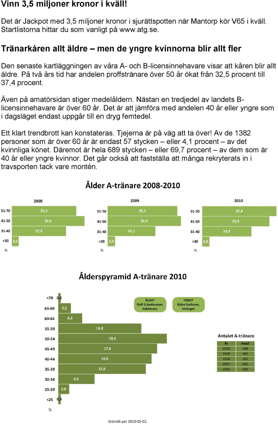 På två års tid har andelen proffstränare över 50 år ökat från 32,5 procent till 37,4 procent. Även på amatörsidan stiger medelåldern. Nästan en tredjedel av landets B- licensinnehavare är över 60 år.