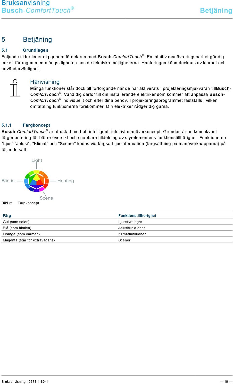 Vänd dig därför till din installerande elektriker som kommer att anpassa Busch- ComfortTouch individuellt och efter dina behov.