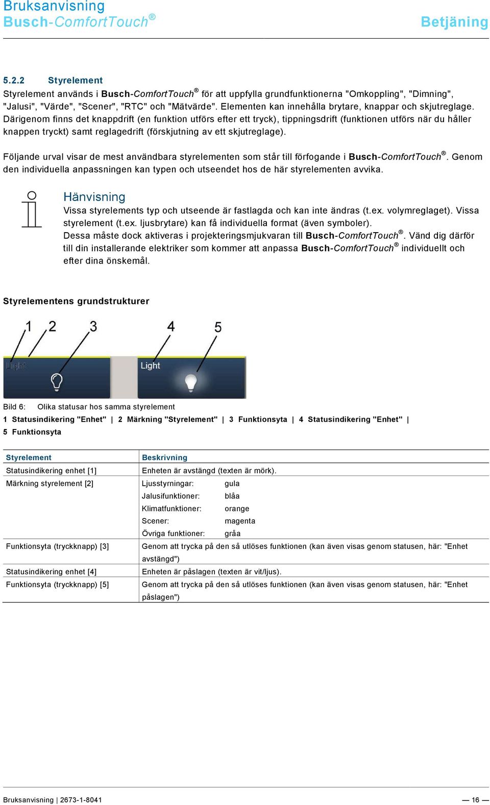 Därigenom finns det knappdrift (en funktion utförs efter ett tryck), tippningsdrift (funktionen utförs när du håller knappen tryckt) samt reglagedrift (förskjutning av ett skjutreglage).