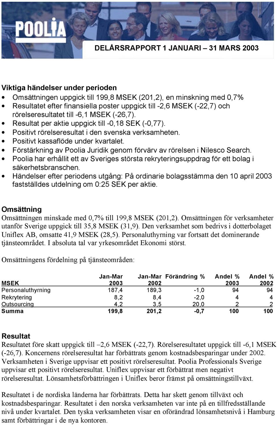 Förstärkning av Poolia Juridik genom förvärv av rörelsen i Nilesco Search. Poolia har erhållit ett av Sveriges största rekryteringsuppdrag för ett bolag i säkerhetsbranschen.