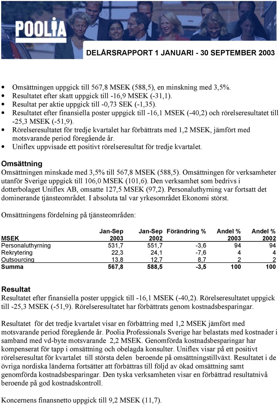 Rörelseresultatet för tredje kvartalet har förbättrats med 1,2 MSEK, jämfört med motsvarande period föregående år. Uniflex uppvisade ett positivt rörelseresultat för tredje kvartalet.