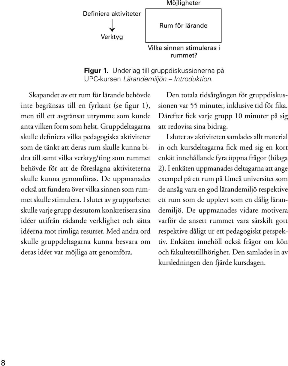 Gruppdeltagarna skulle definiera vilka pedagogiska aktiviteter som de tänkt att deras rum skulle kunna bidra till samt vilka verktyg/ting som rummet behövde för att de föreslagna aktiviteterna skulle