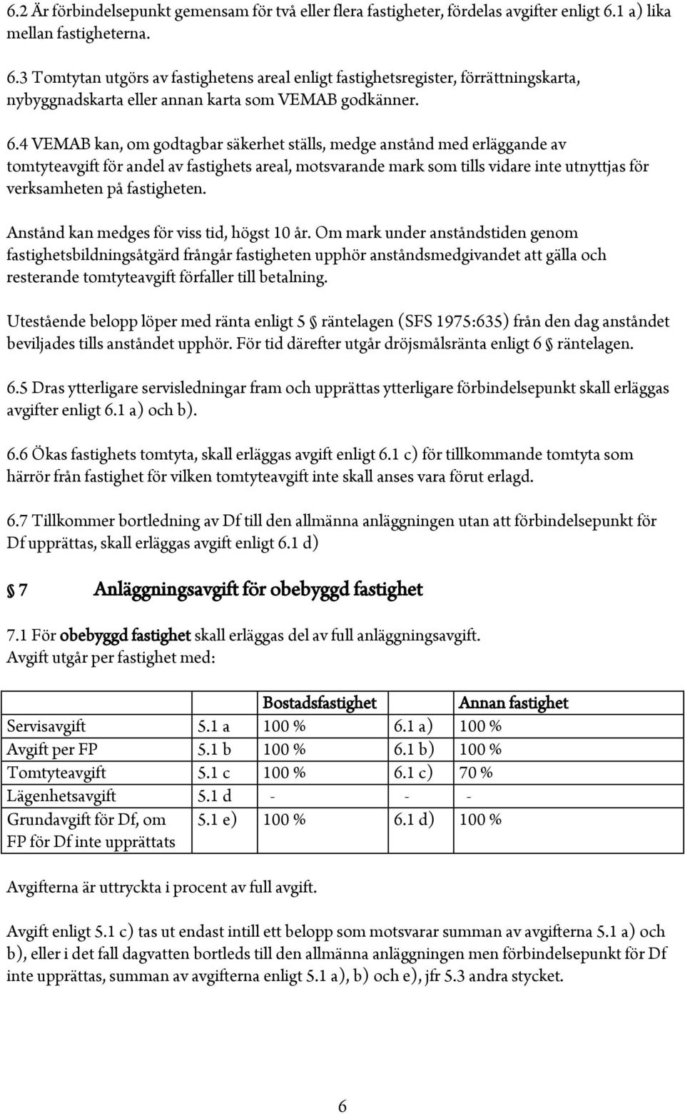 3 Tomtytan utgörs av fastighetens areal enligt fastighetsregister, förrättningskarta, nybyggnadskarta eller annan karta som VEMAB godkänner. 6.